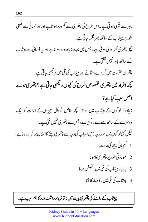 Dialysis Patient Diet Chart In Urdu